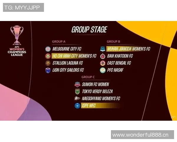 武汉女足亚冠小组赛赛程公布11月17日至23日将在武汉举行精彩对决 武汉女足亚冠小组赛赛程公布11月17日至23日将在武汉举行精彩对决