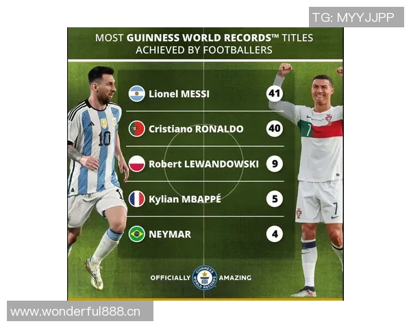 世预赛历史射手榜揭晓C罗41球领跑梅西紧随其后 世预赛历史射手榜揭晓C罗41球领跑梅西紧随其后