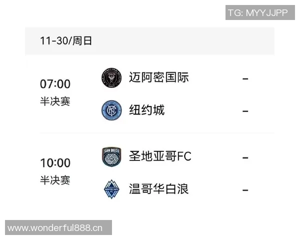 美职联东区半决赛上演惊天逆袭决赛对决迈阿密国际与纽约城 美职联东区半决赛上演惊天逆袭决赛对决迈阿密国际与纽约城